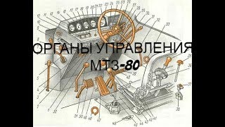 ОРГАНЫ УПРАВЛЕНИЯ ТРАКТОРА МТЗ-80 🚜