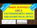 Grade 10 Physics Unit 6 EM Waves Geometrical Optics Part 1 In Afan Oromo New Curriculum Grade 10 Physics Unit 6 EM Waves Geometrical Optics Part 1 In Afan Oromo New Curriculum