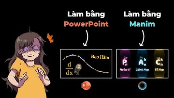 Làm video Toán học như Vật Lý Chill – từ PowerPoint đến Manim