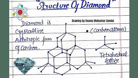 How to draw structure of Diamond?