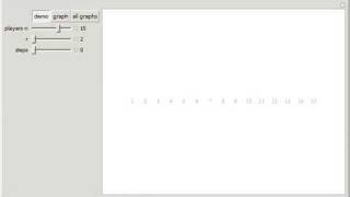 The Linear Josephus Problem