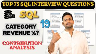 Category Wise Revenue Contribution % | Subquery vs SUM() OVER() | SQL Interview #19 | Ecommerce SQL