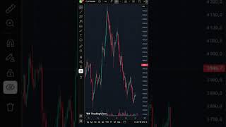 Прогноз курса ETH