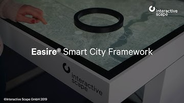 Easire® Smart City Framework