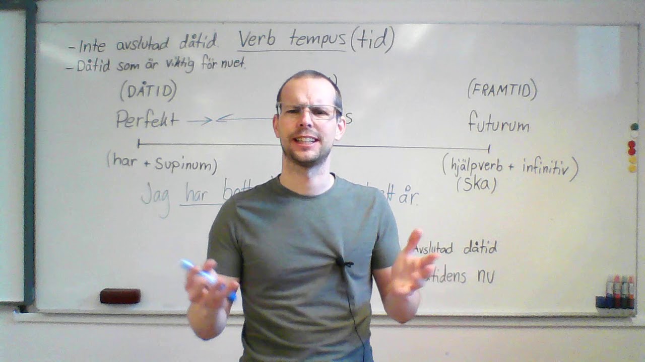 Verb tempus introduktion