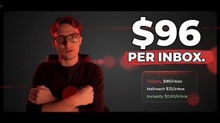 Email Warmup Tool: 9 Compared, $0.60 to $96 Per Inbox (2026) | GigRadar