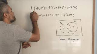 Probability on finite sample spaces