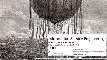 03.6b - Logical Inferences with RDFS