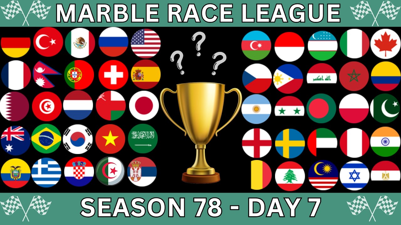 Marble Race League Season 78 DAY 7 Marble Race in Algodoo