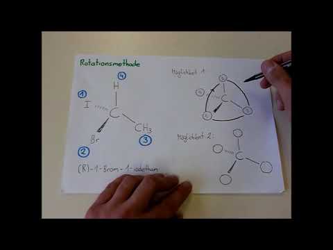 Video: Was Ist Die Rotationsmethode?