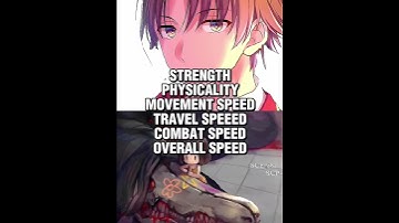 Ayanokouji vs SCP 053 #shorts