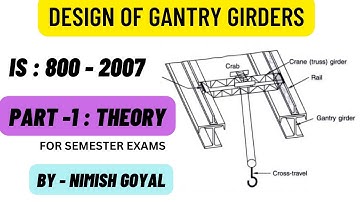 L1 | TOPIC : DESIGN OF GANTRY GIRDERS |   Part 1👉 •Theory •👈  DSS-2