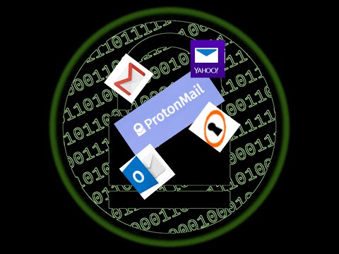 Most Secure Web Email Provider + Review of Web-mail Security (2016)