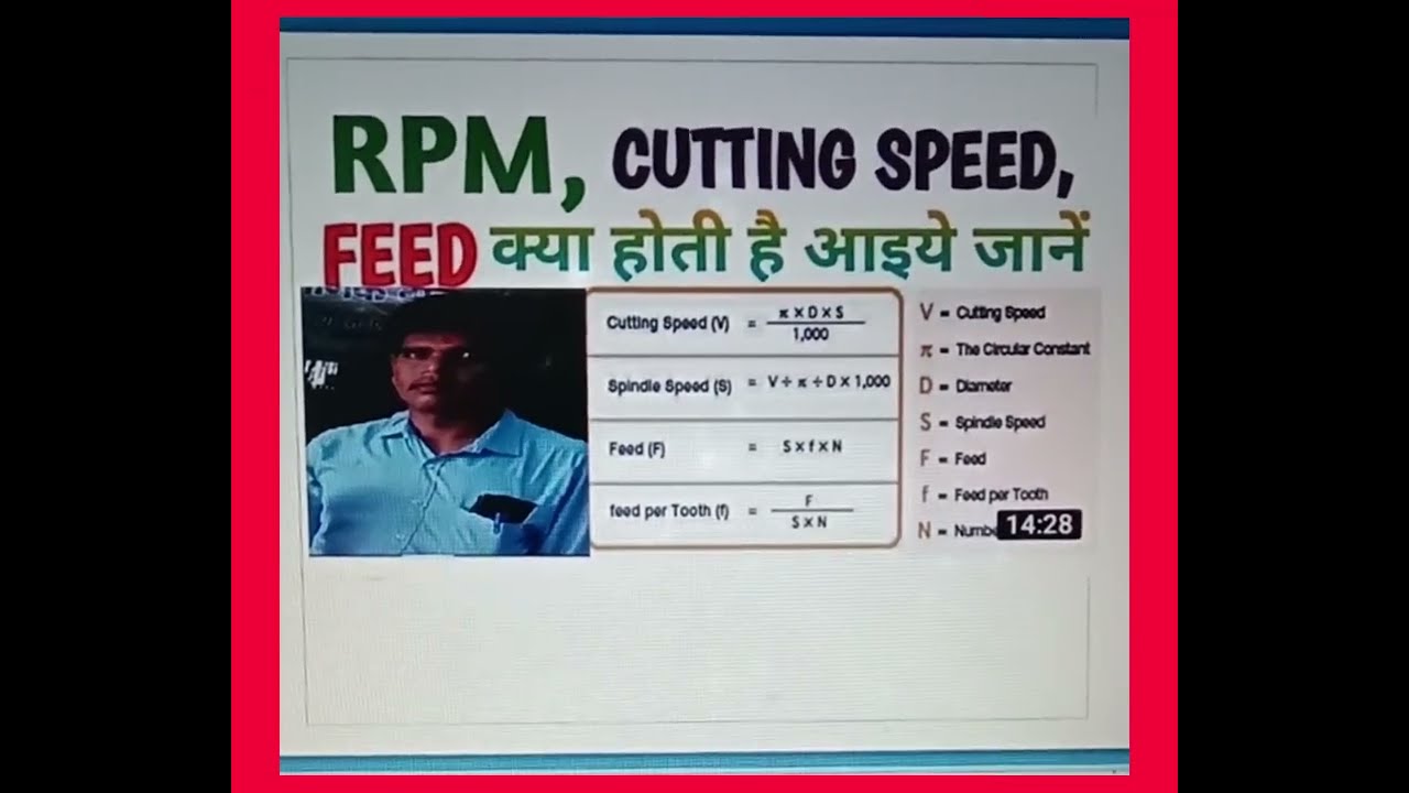 CUTTING SPEED, FEED, CULULATION