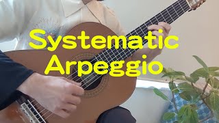Right-Hand Pattern Improvisation in C G D F♯ A C♯ Tuning | Happo