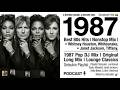 1987 Pop DJ Mix | Best 80s Hits | Whitney Houston, Janet Jackson, Whitesnake & More | Setsukin
