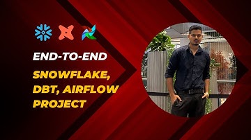 End-to-End E-Commerce Data Pipeline with Snowflake, dbt & Airflow | Delayed Orders Alterting