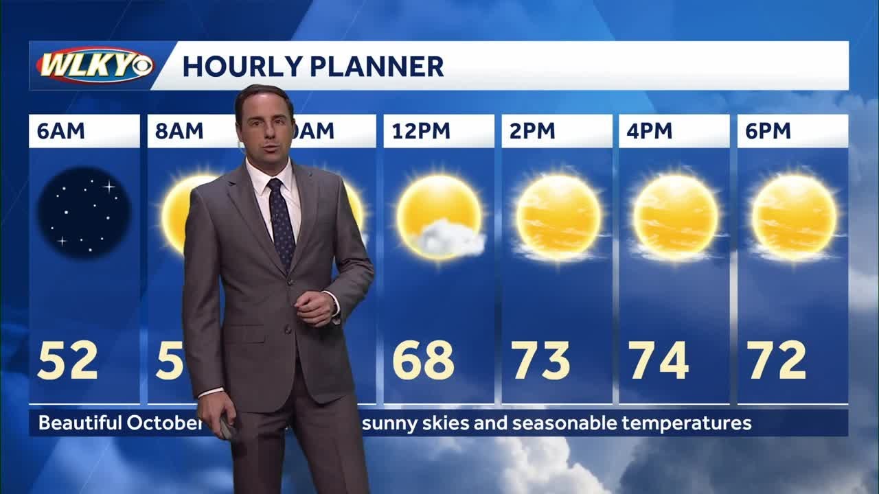 More sunshine and slightly warmer temps Saturday - YouTube