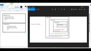 TestNG with Annotations in Selenium Part 2 -4