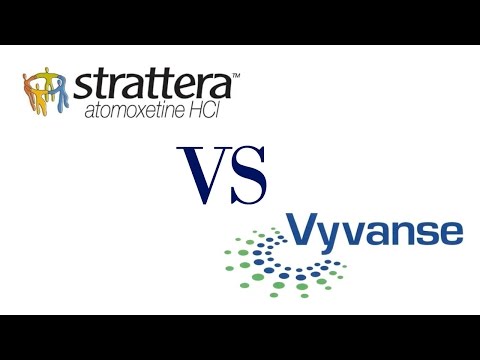 Strattera vs Vyvanse