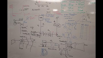 Optical alignment of a laser #1