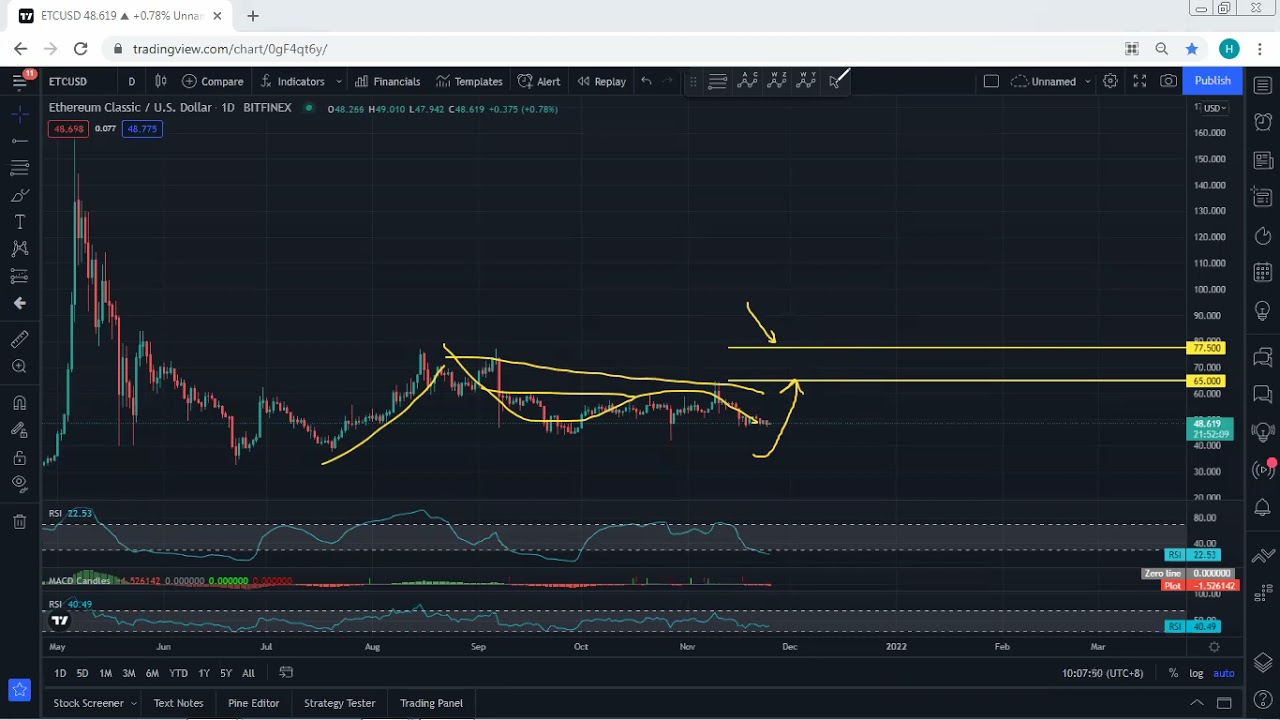 etc tax ethereum