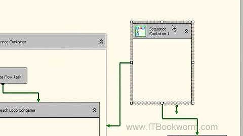 Introduction to Sequence Containers