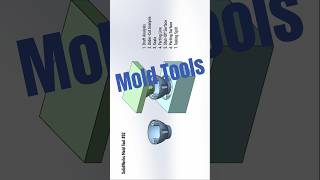 SolidWorks Tutorial | Mold Tool | Core Cavity Extraction #02