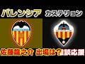 【佐藤龍之介 配信あるはず…】バレンシアvsカステリョン｜ラリーガ/サッカー日本代表