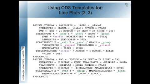 GTL Series 01 Graphics Template Language Phil Holland