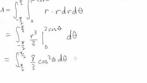 Math 234  -  12.3 Example 2  -  Double Integral over a General Polar Region