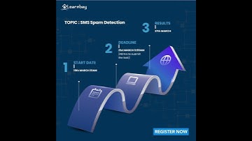MACHINE LEARNING HACKATHON