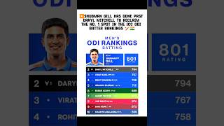 Shubman Gill Reclaims ICC ODI No.1 Ranking! 👑🇮🇳 Latest ICC ODI Batting Rankings 2026 Shubman Gill Reclaims ICC ODI No.1 Ranking! 👑🇮🇳 Latest ICC ODI Batting Rankings 2026