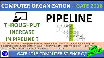GATE 2016 CS Q32 - The stage delays in a 4-stage pipeline are 800, 500, 400 and 300 picoseconds.
