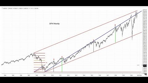 How I Trade Stocks and Options  Michael S Jenkins