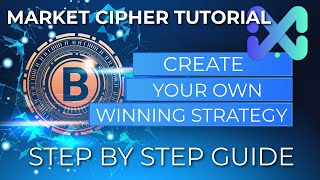 Create a Winning Market Cipher Strategy | Crypto Trading Strategy
