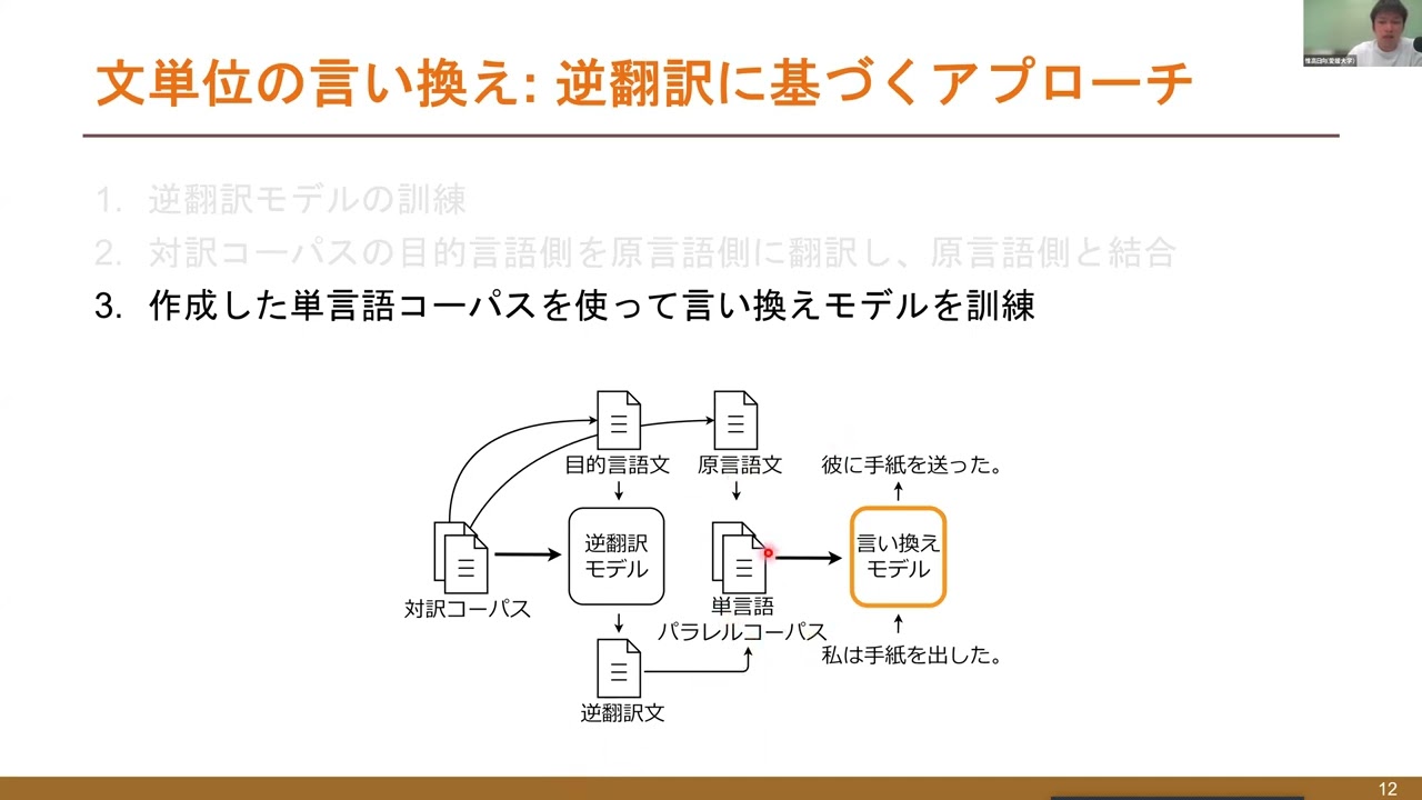 第1回AAMT若手翻訳研究会 (10)言い換えとリランキングに基づく機械翻訳