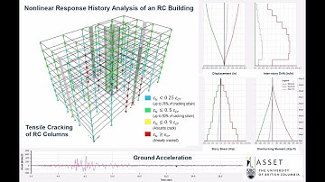 Tensile Cracking of RC Columns during Nonlinear Response History Analysis (NLRHA)