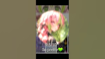 Rating my subscribers profile pictures(part-3) #shorts