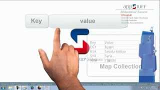j2se119- Map Collection in Java