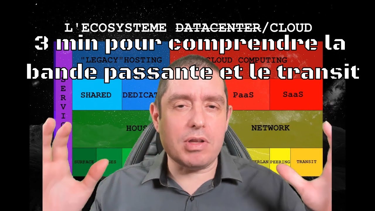 3 min pour comprendre la bande