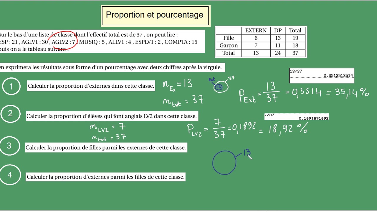 Calculer des Pourcentages ( proportion) - Exercice d  