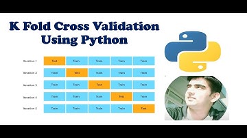 33. K Fold Cross Validation Using Python