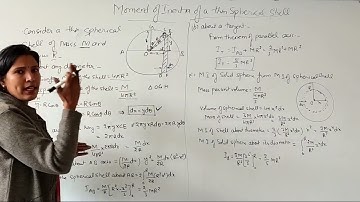 Moment of Inertia of Spherical Shell