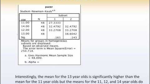 Introduction to Statistics in Human Performance - 11 5 Three Way ANOVA with an SPSS Example