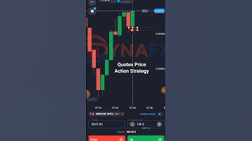 Quotex Price Action Strategy #trading #quotex #quotextrading #quotexindicator