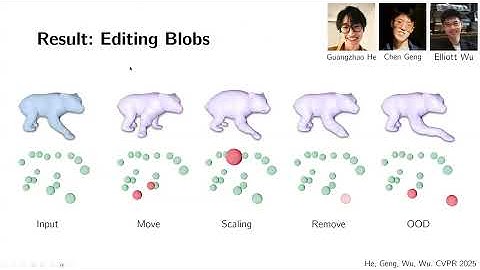 Jiajun Wu - ICCV-25 - Two Paradigms for Building Digital Twins