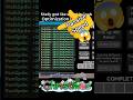 Shelly Passive stack Speed glitch in Dandy's World new goob update #dandysworld #roblox #update