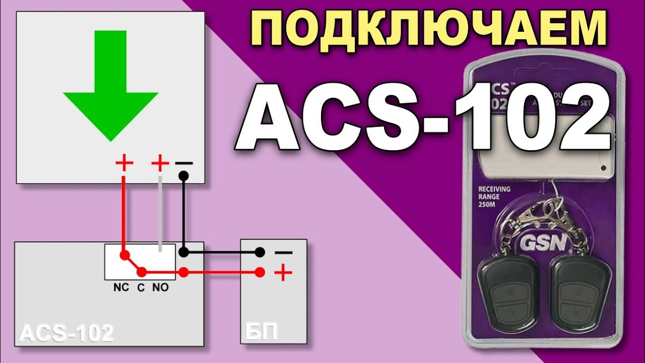 Схема подключение acs. GSN ACS-102r. Радиокнопка ACS-102. ACS 102r подключение. Сигнализация GSN ACS-102.