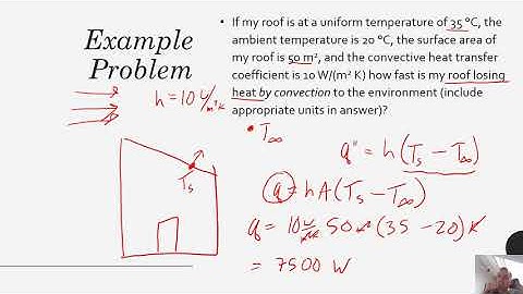 Heat Transfer - Chapter 1 - Lecture 4 - Intro to Convection